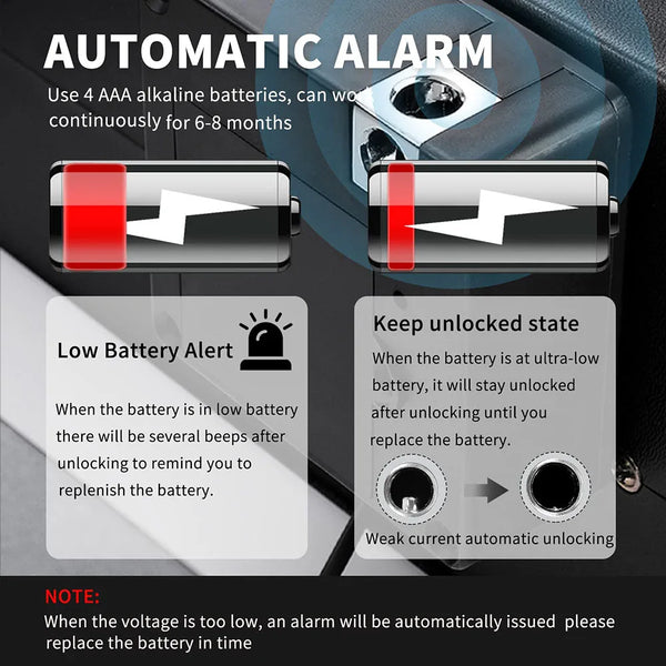 Stealth Secure Cabinet Lock
