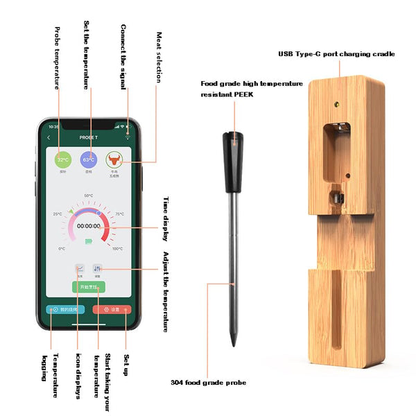 OTOMATE Smart Meat Thermometer